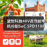 旋智科技48V高性能电机控制SoC SPD1188荣获2025年度最能打的中国芯片奖(图2) 旋智科技48V高性能电机控制SoC SPD1188荣获2025年度最能打的中国芯片奖(图2)