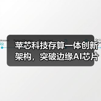 苹芯科技存算一体创新架构,突破边缘AI芯片技术困局(图4) 苹芯科技存算一体创新架构,突破边缘AI芯片技术困局(图4)