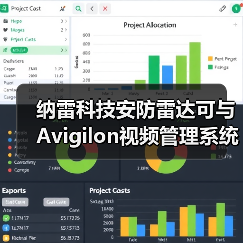 纳雷科技安防雷达可与Avigilon视频管理系统无缝集成(图1) 纳雷科技安防雷达可与Avigilon视频管理系统无缝集成(图1)