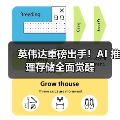 英伟达重磅出手！AI 推理存储全面觉醒（图1）