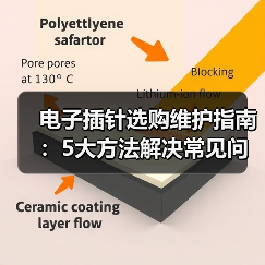 电子插针选购维护指南:5大方法解决常见问题(图1) 电子插针选购维护指南:5大方法解决常见问题(图1)
