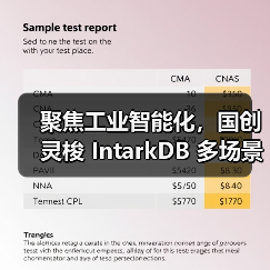 聚焦工业智能化,国创灵梭 IntarkDB 多场景实践在openGauss Summit 2025深受认可(图3) 聚焦工业智能化,国创灵梭 IntarkDB 多场景实践在openGauss Summit 2025深受认可(图3)